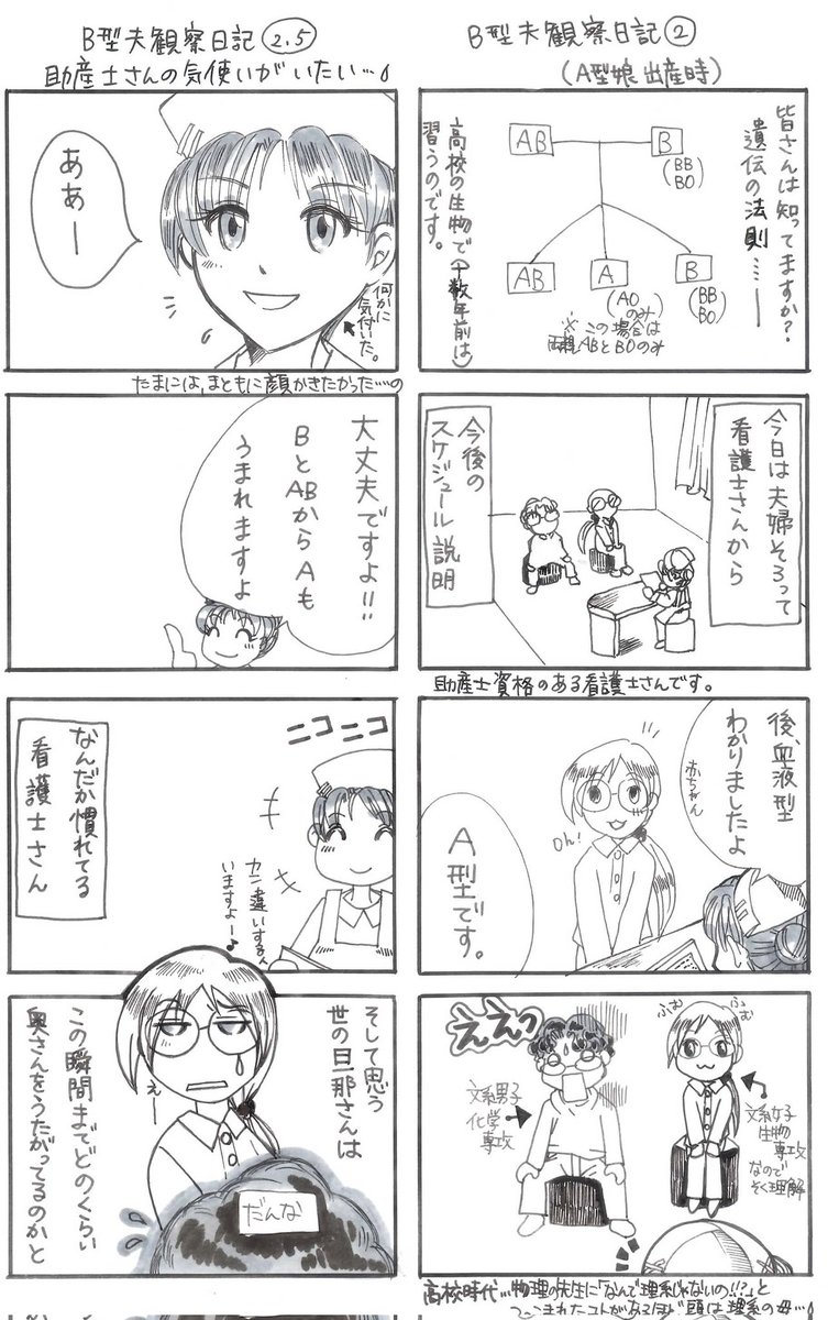 B型娘観察日記 のイラスト マンガ コスプレ モデル作品 41 件 Twoucan B型娘観察日記 のイラスト マンガ コスプレ モデル作品 41 件 Twoucan