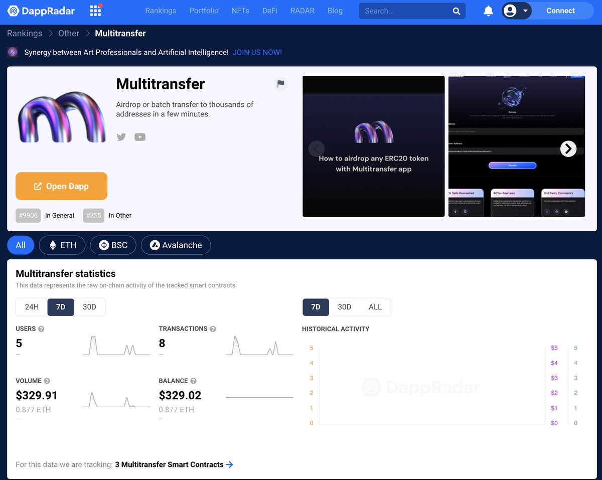 🎉🎉Multitransfer is listed on <a href="/DappRadar/">DappRadar</a> 

🚀🚀Try your #Airdrop with us: multitransfer.org

dappradar.com/multichain/oth…
#Airdrops #DeFi #BSC #Ethereum #Evmos #Avalanche