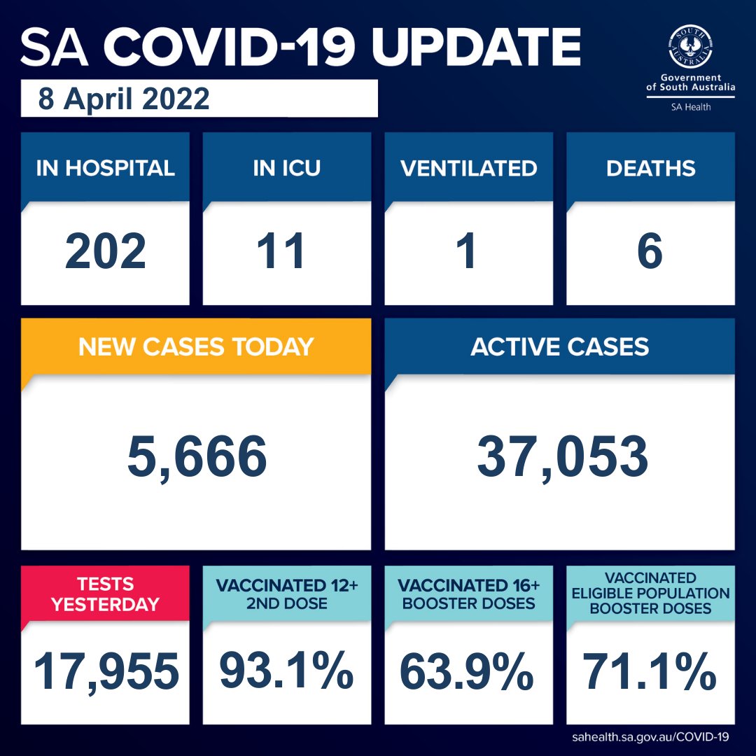 SA Health tweet media