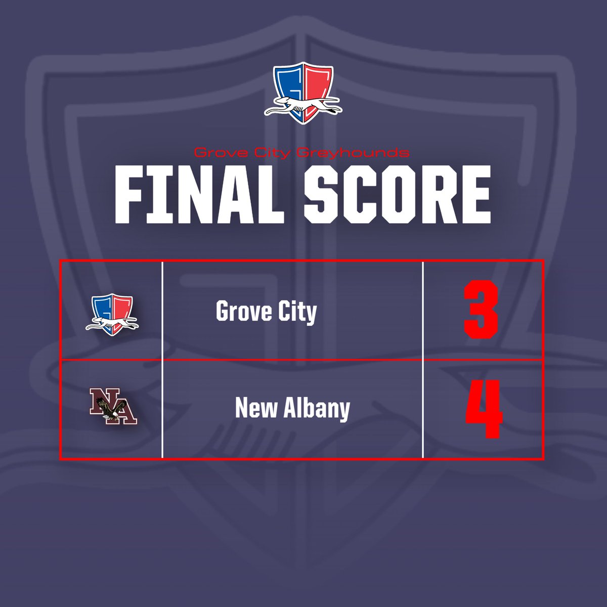 GCBaseball2024's tweet photo. Final from Grove City Tonight
Back in action tomorrow!!
#GCNation https://t.co/4l3i4HjzQp