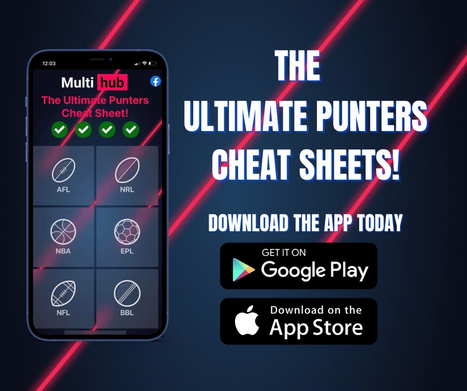 Multi_Hub_'s tweet photo. Download the Multi Hub app today! #afl #nba #nrl #multi #punters 
🍏 iPhone: 
https://t.co/9mg28jYhkk

📱 Android: 
https://t.co/lm6PkzmD1N https://t.co/njXIDVTEzB