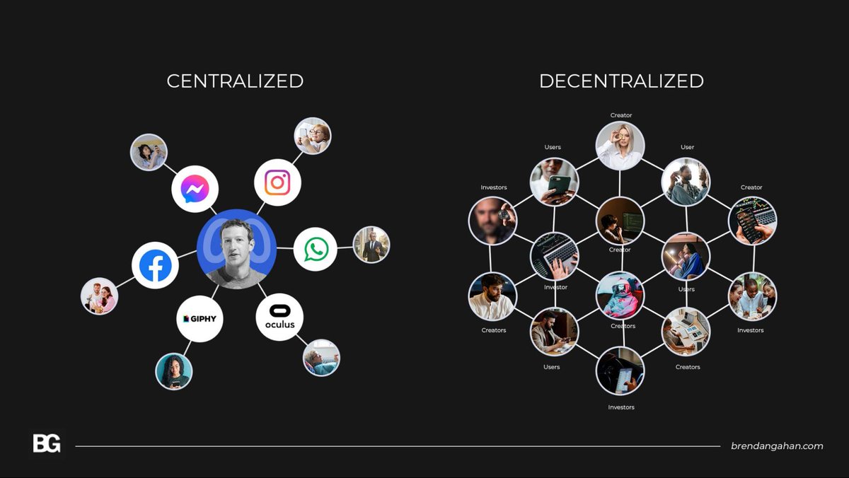 the future starts today, not tomorrow #Web3community #Web3 #Memberdrivencommunities