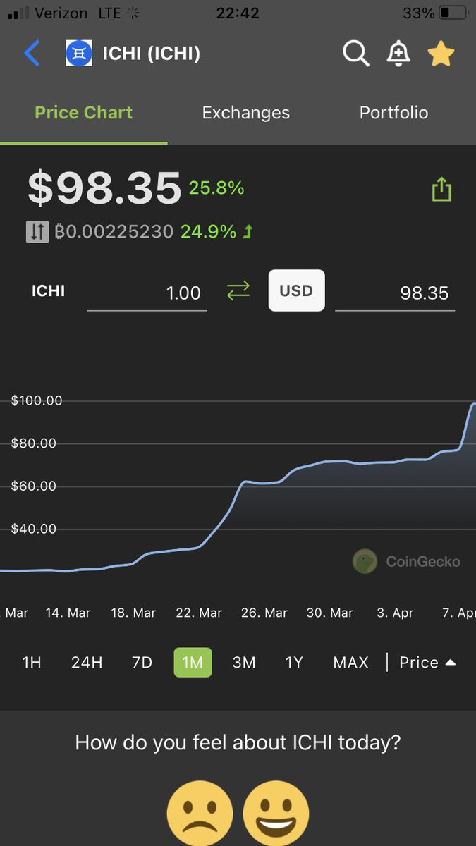 Drake on Digital tweet media