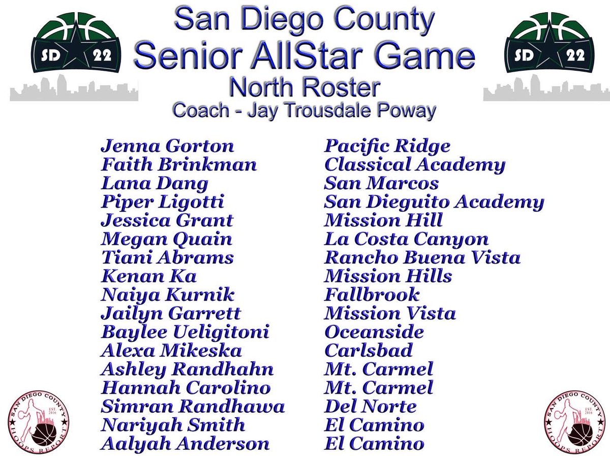 SD CountyHoopsReport tweet media