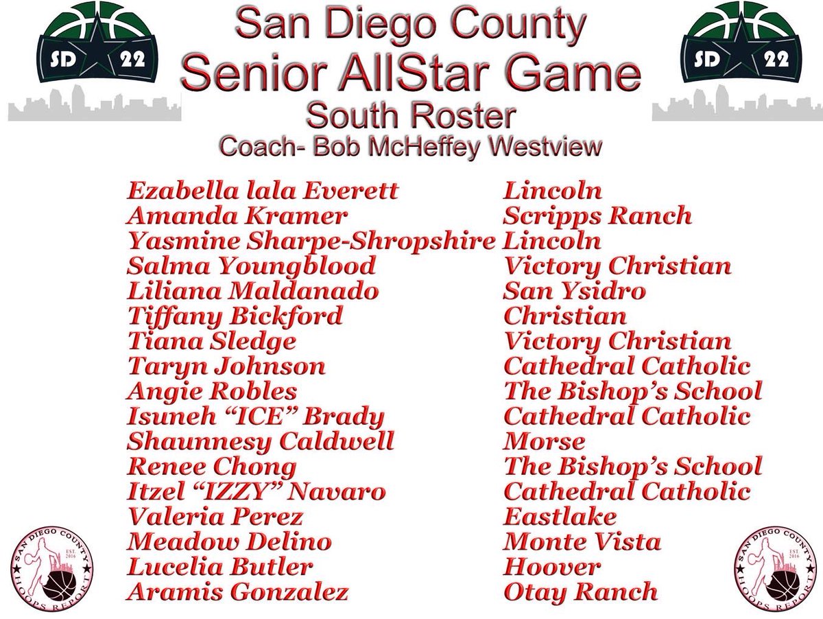 SD CountyHoopsReport tweet media