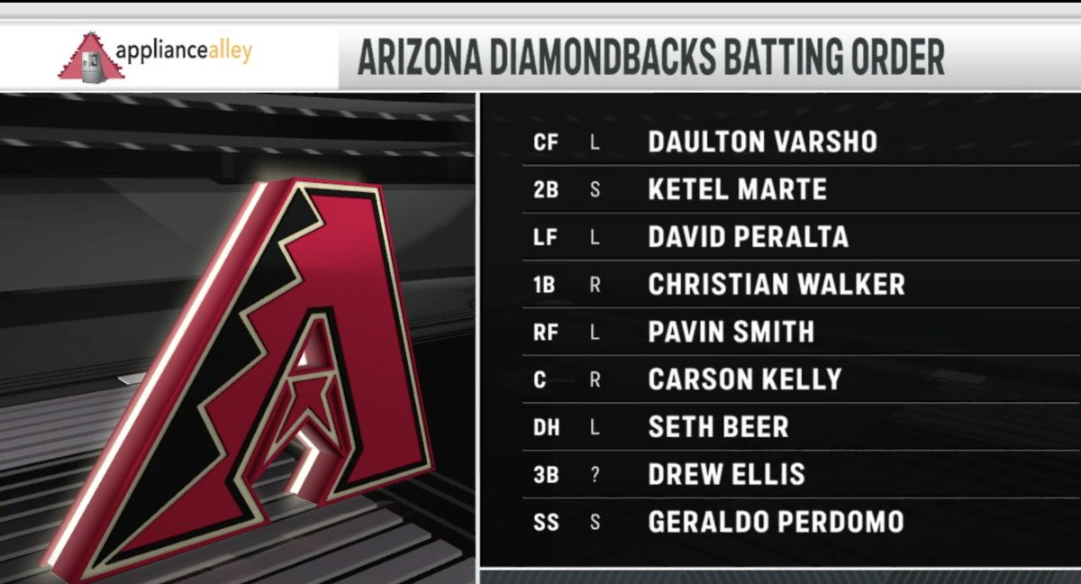 OffspeedPod's tweet image. And then there's Drew Ellis. We don't know what the hell he's going to do.