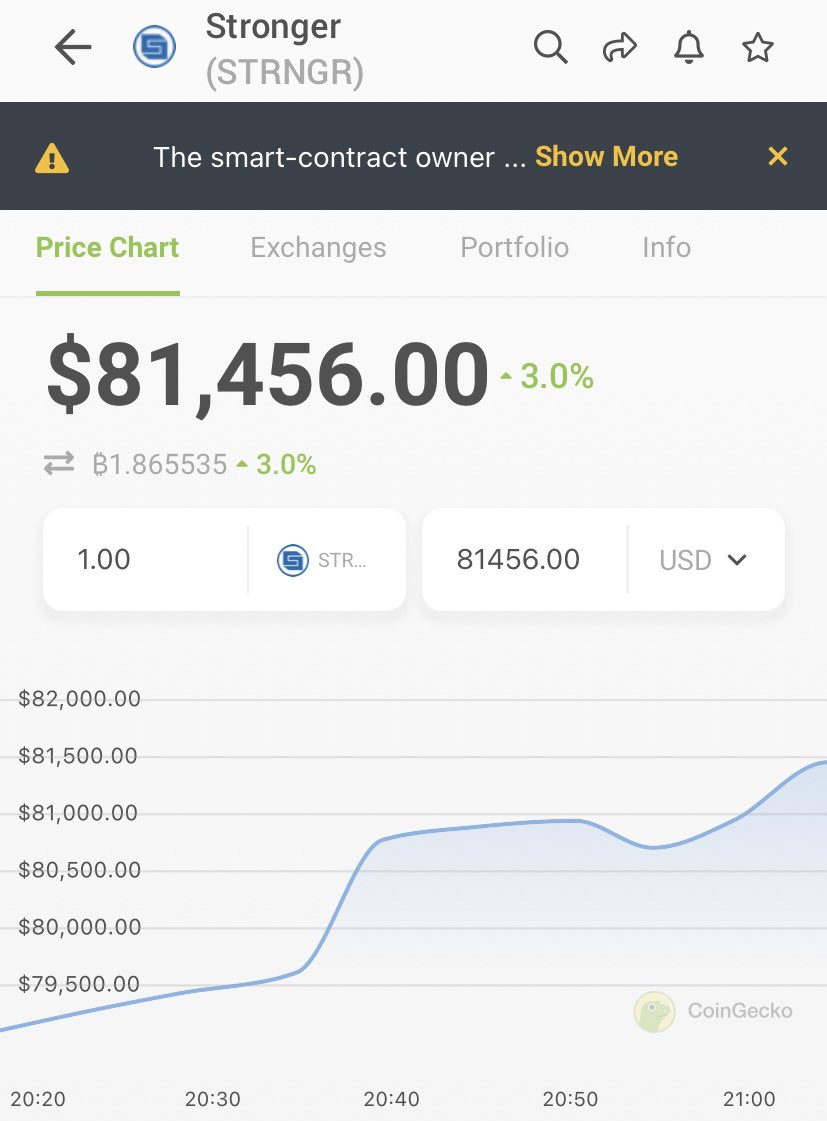 passivegirl22's tweet photo. So $STRNGR is now on CoinGecko 👀 https://t.co/njCZ7cKpMc