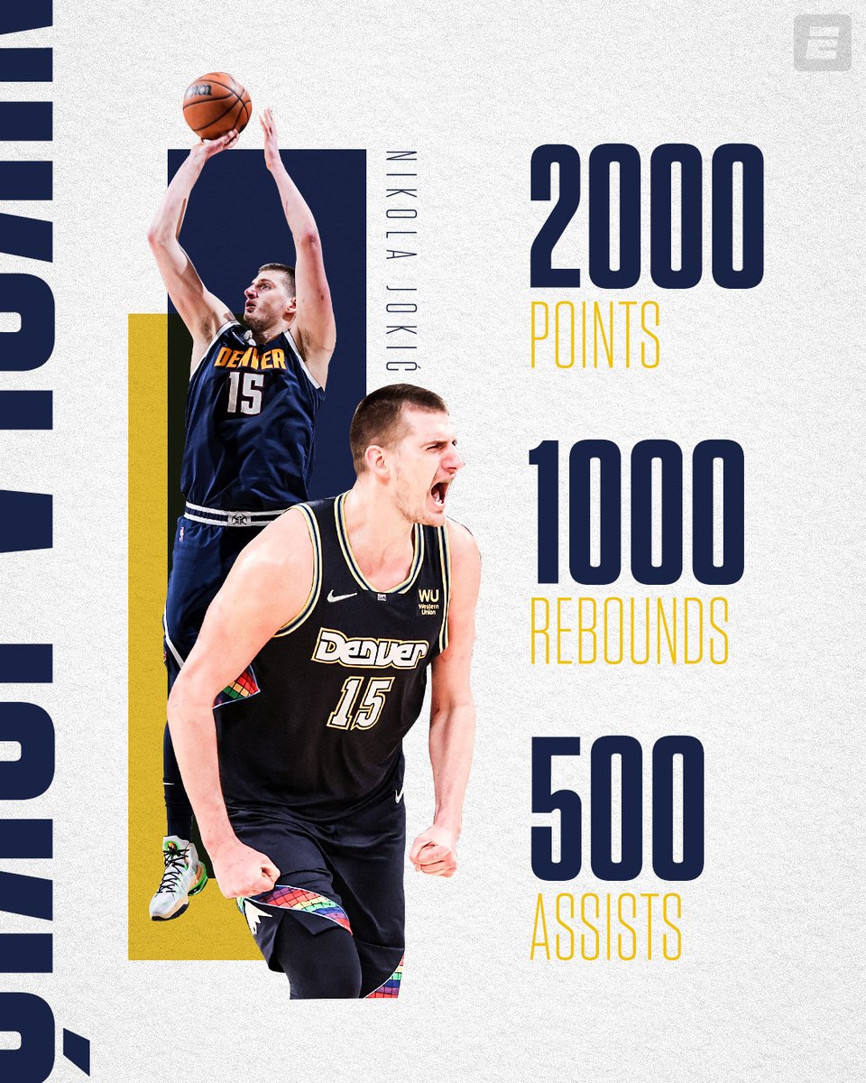 espn's tweet image. Another record set by The Joker 🃏

Nikola Jokić becomes the first player in NBA history with 2,000 points, 1,000 rebounds and 500 assists in a season.