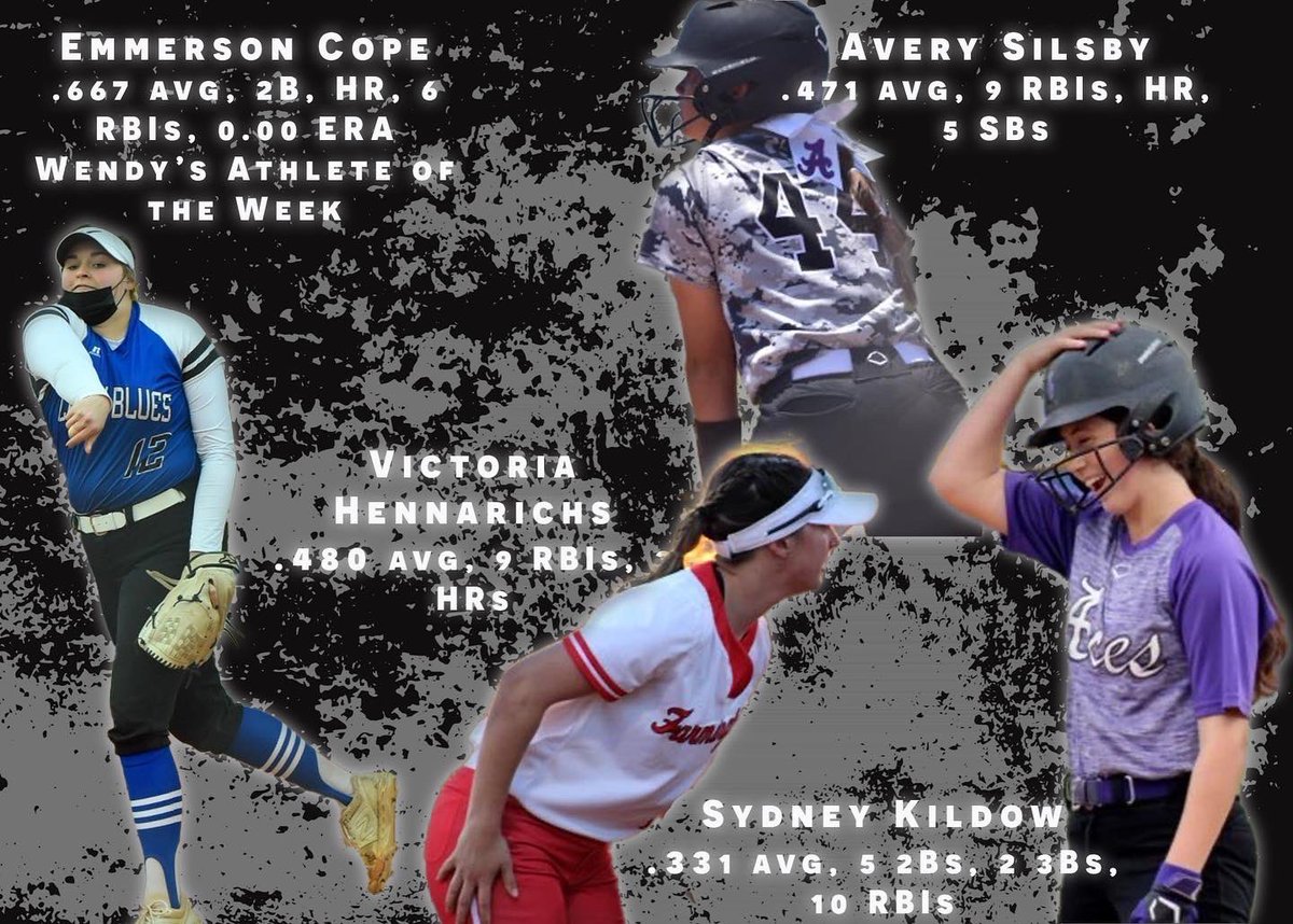 Some of our Kansas, Arkansas and Florida high school athletes having early success!