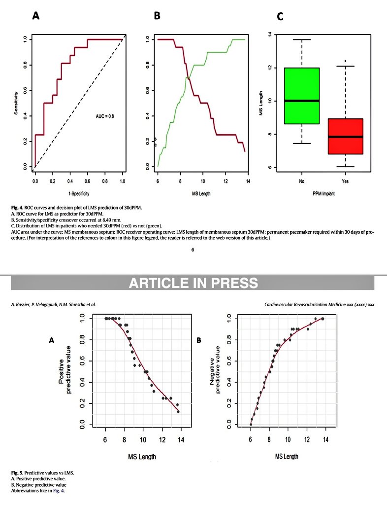 Adnan Alexander Kassier, MD. FACC. FSCAI tweet media