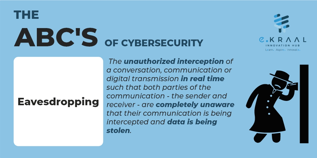 eKRAALhub's tweet photo. Is the mic always listening? Eavesdropping attacks can result in the loss of critical business information, users’ privacy being intercepted, and lead to wider attacks and identity theft. 

#eKRAAL #dataPrivacy #DataProtection #GDPR #hacker #pentesting #eavedropping #siri #alexa https://t.co/dWo59kBc4b