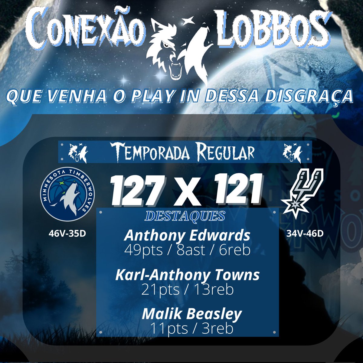 ConexaoTWolves's tweet photo. Aquela vitoria com sabor amargo...
Valeu pela atuação do Ant.
Pois com Denver vencendo os Grizzlies acabou de vez... É Play In mesmo galera!!!
#TodoMundoEmQuadra
#NBAnaESPN https://t.co/HCcqqCRLmB
