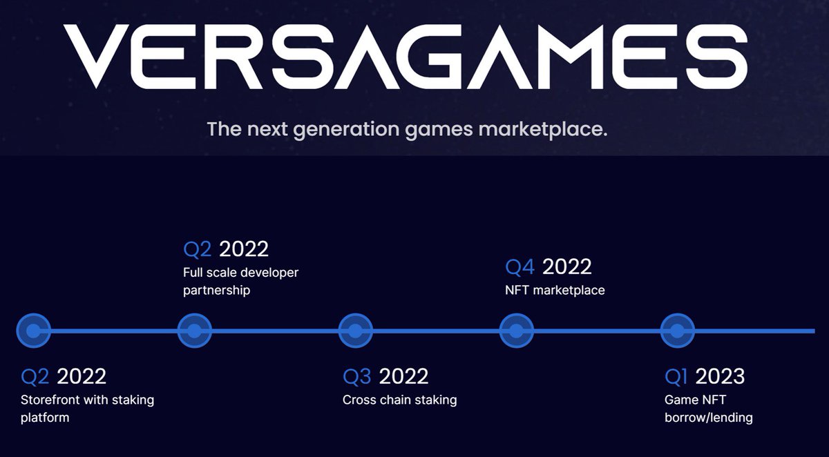 Reda El Chaar tweet media