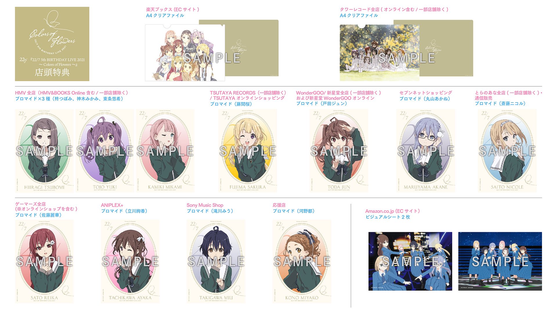 22/7 『Anniversary Live 2021』 ブロマイドランダム5枚セット