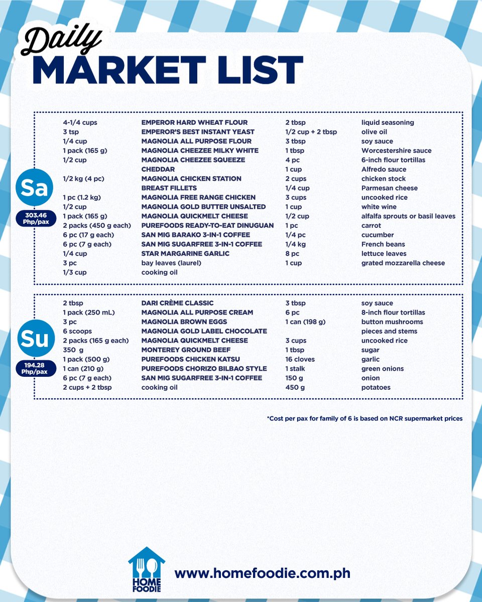 HomeFoodiePH's tweet photo. Start the menu planning habit with Home Foodie. Check out our menu, complete with a daily market list AND weekly market list para #Madalicious!

For queries, visit https://t.co/rCO5yF3DIA and scroll down to the “Ask the Chefs” section.

Follow us:
https://t.co/8jtjDEsjtO https://t.co/UcPXdvNaqX
