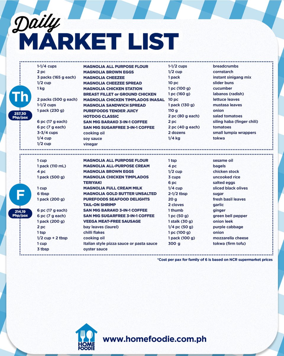HomeFoodiePH's tweet photo. Start the menu planning habit with Home Foodie. Check out our menu, complete with a daily market list AND weekly market list para #Madalicious!

For queries, visit https://t.co/rCO5yF3DIA and scroll down to the “Ask the Chefs” section.

Follow us:
https://t.co/8jtjDEsjtO https://t.co/UcPXdvNaqX