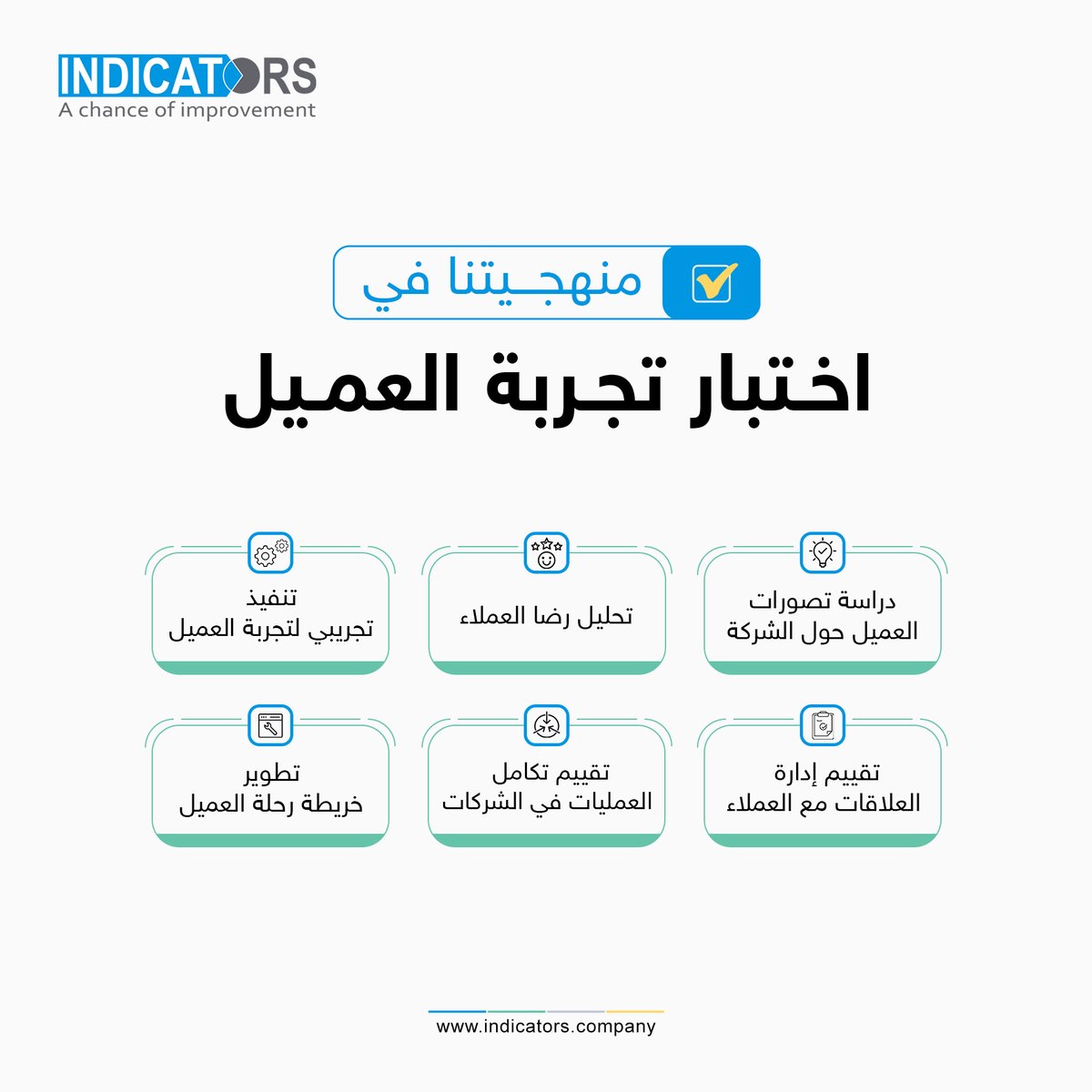 indicators_com's tweet photo. منهجيتنا في #اختبار #تجربة #العميل
زوروا موقعنا عبر الرابط (https://t.co/eK8R8KvvE2)
#منهجيتنا
#انديكيتورز
#شركة_ابحاث
#فرصة_للتطوير
#Our_Methodology
#INDICATORS
#Research_Company
#Chance_For_Development https://t.co/Ne7uR0QMkc