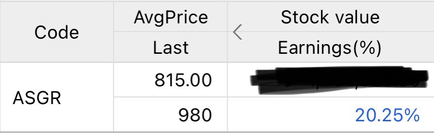 run__dy's tweet photo. Setelah berhasil TP KKGI di 25% nan, sekarang tinggal ASGR yg menunggu di panen,
Grup diskusi fundamental pak @TradingDiary2 luar biasa, membahas sisi FA secara EASY WAY dgn apalagi sekarang saya pun ikut kelas FA nyaa, makin pede buat cari saham2 yg salah harga
#profitloungecia https://t.co/JvqjSUaicn