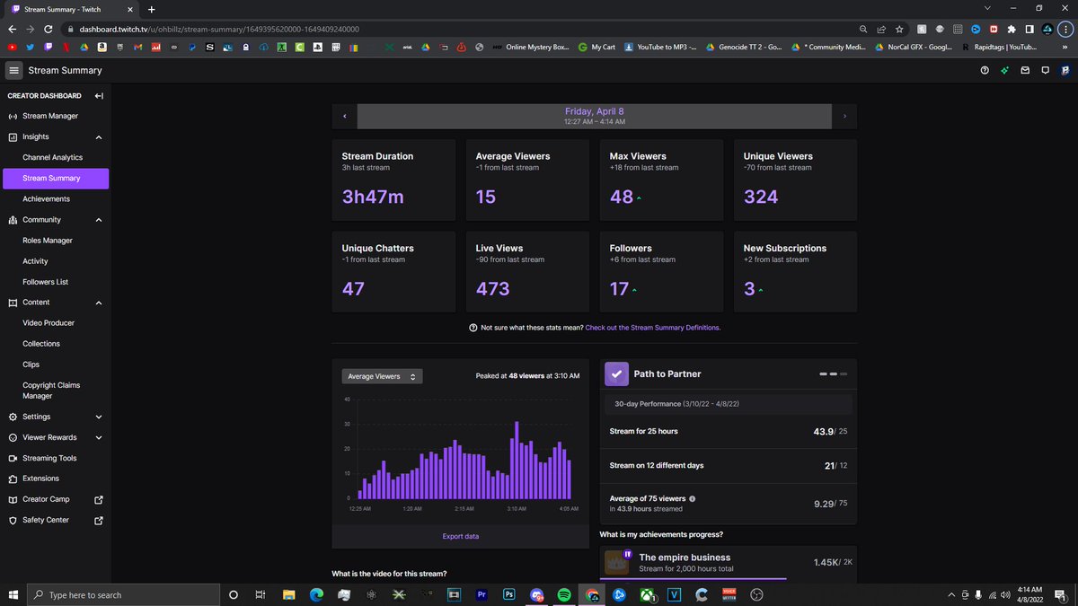 billz920's tweet photo. HUGE STREAM TONIGHT! Thanks to everyone who stopped by, & HUGE UPS TO THE GOAT @Necca FOR THE RAID π₯³ Much love to you brotha! β€οΈ
#NorCalCOD #PartnerBillz https://t.co/m70QSeGaFX