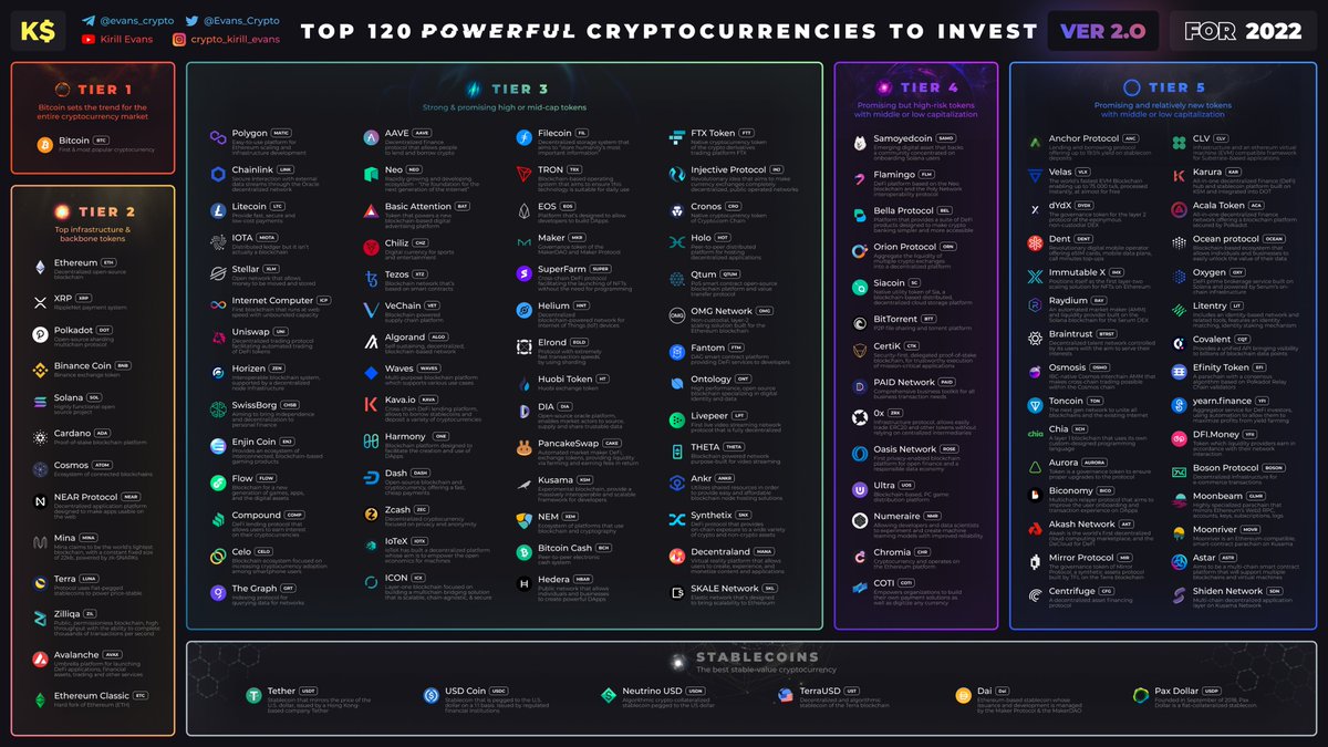 Держите, держите картинку.
Влупите ❤️ за то что Evansito вас слышит=)
#Bitcoin to the MOON 🚀