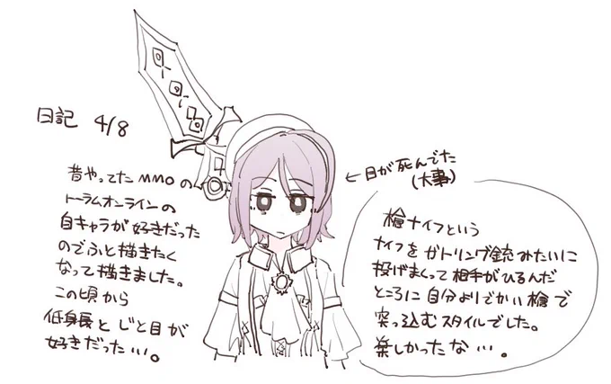 思い出日記です 