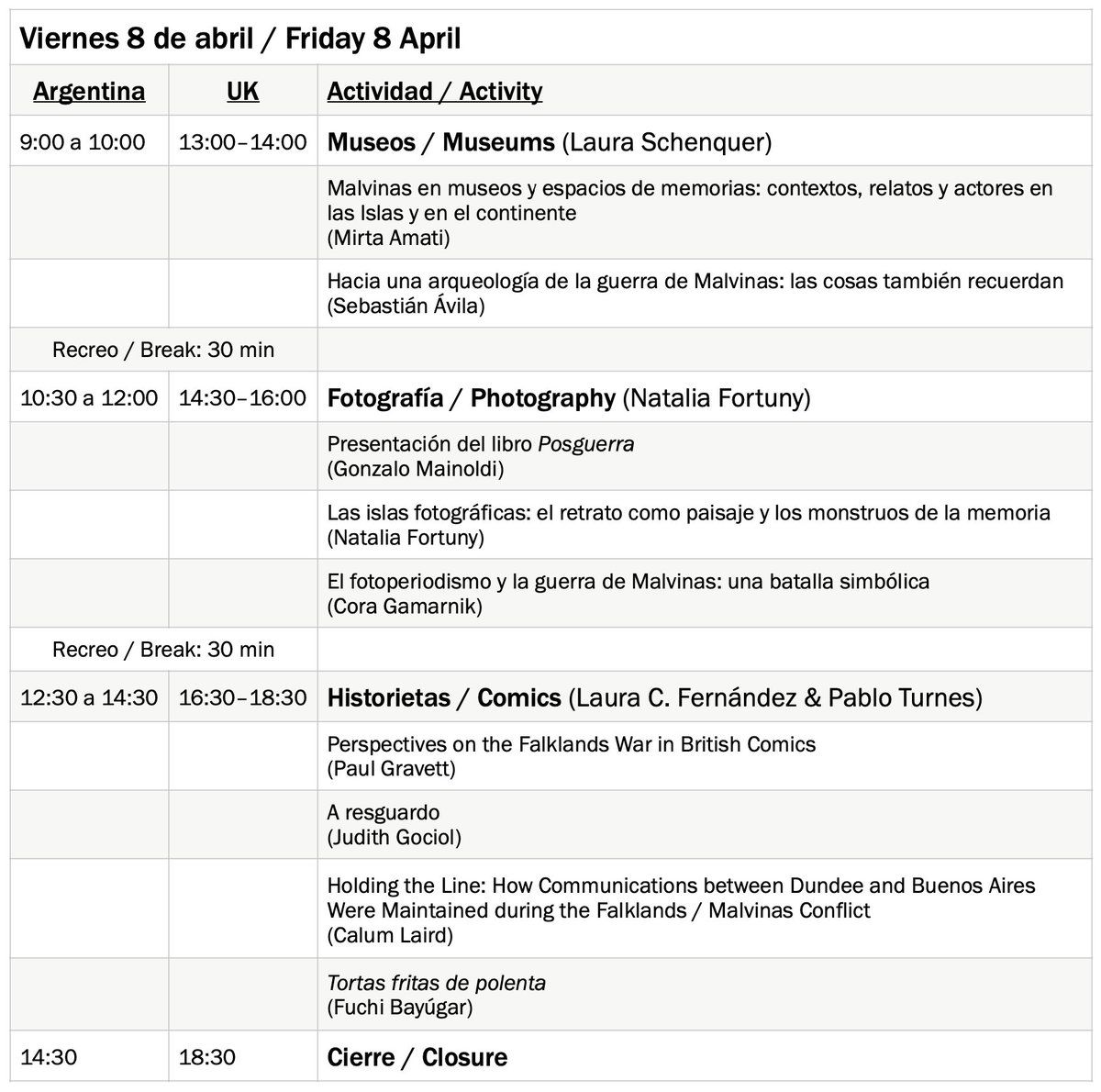 International Malvinas/Falklands Conference 2022 tweet media