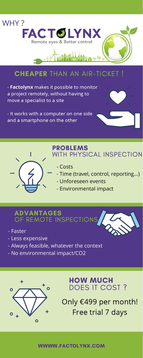 IInspecto's tweet photo. Discover our #infographic, the advantages and the reasons why to use #Factolynx !!! https://t.co/DGWPYhBwCa