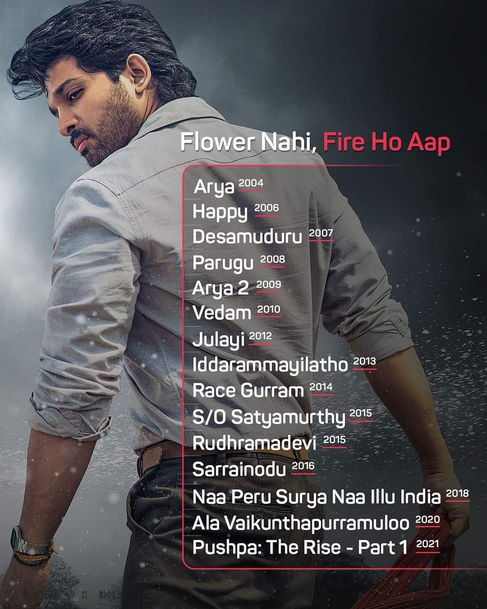 sy66078's tweet photo. @alluarjun happy birthday to dear sir https://t.co/UGsOc7Gu8j