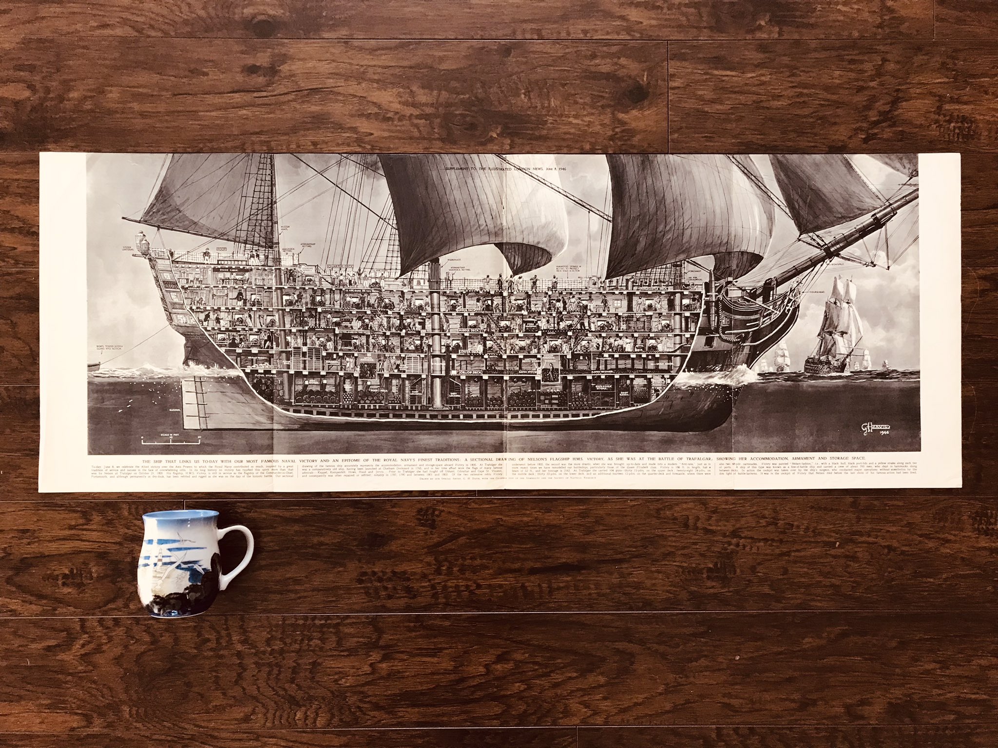 Hms Victory Blueprints HMS Victory – Imai Or Heller 1/100 Page 1
