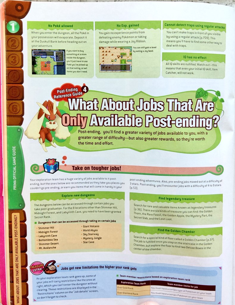 Food4Dogs's tweet photo. #PokemonMD
2.
Chunsoft really poured a lot into those old mystery dungeon crawlers!! https://t.co/d8DCXgCBhC