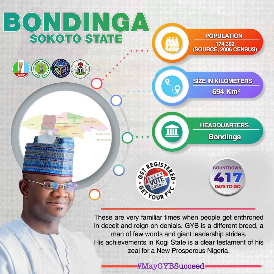 Winnnobrave's tweet photo. These are very familiar times when people get enthroned in deceit and reign on denials. GYB is a deferent breed, a man of few words and giant leadership strides. 
His achievements in Kogi State is a clear testament of his zeal for a New Prosperous Nigeria.
Powered By CEDO4GYB2PYB https://t.co/rPXDB2LnqF