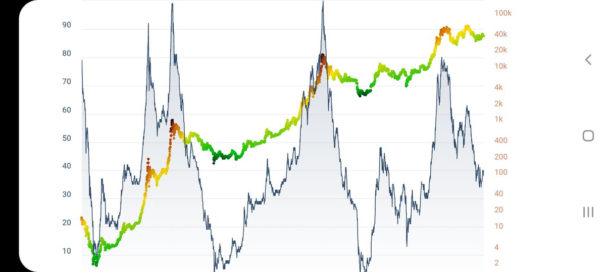 CoinsKid tweet media