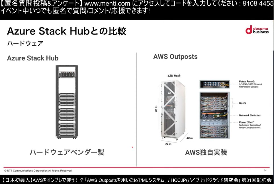 ebi's tweet image. #AWS #Outposts　は自分たちでラックを開ける事すらできないとのこと！
youtube.com/watch?v=7DgQaP…