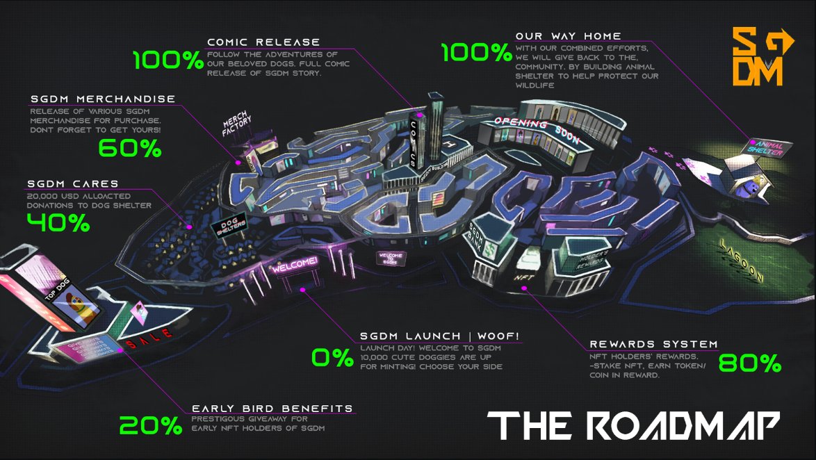 South Golden Dogs Movement tweet media