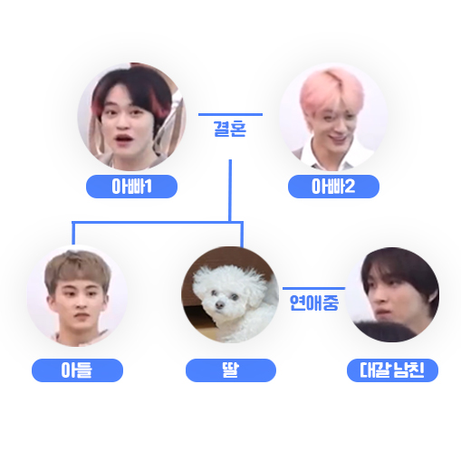 NCTDreamINA's tweet photo. SENDER NGAKAK BNGT 😭😭😭

cr _newed_past 
/Dreamies
 https://t.co/J84kgi5YOO