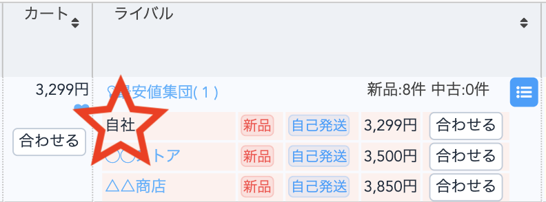 chantaku0903's tweet photo. 在庫管理画面の
ライバル一覧に
自社セラーも表示するようになりました！

自社がライバルの中で
どこら辺にいるのか
一発で把握できます！

#Amazon
#せどり
#アマストリーム
#アップデート https://t.co/YGGfYQ0IAj