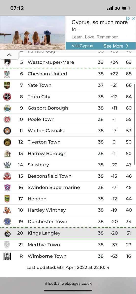 KLFCsupporters's tweet photo. Only two @KLFCofficial home games to go now &amp; the KINGS need every fan.  A final push together until the end, starting Saturday. Come on KINGS🏁⚽️. https://t.co/eq0iQXbpw1