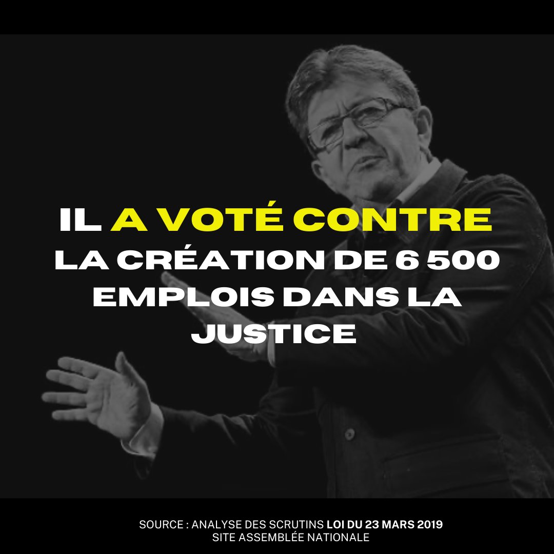 p_a_raphan's tweet photo. #Presidentielle2022 En 2019, nous votions la loi de programmation et de réforme pour la #justice après 6 mois de concertations avec le monde judiciaire. Concrètement, nous adoptions une augmentation de 24% du budget du ministère pr 2018-2022.
Il a voté contre. Elle a voté contre. https://t.co/ji7fjL1shP