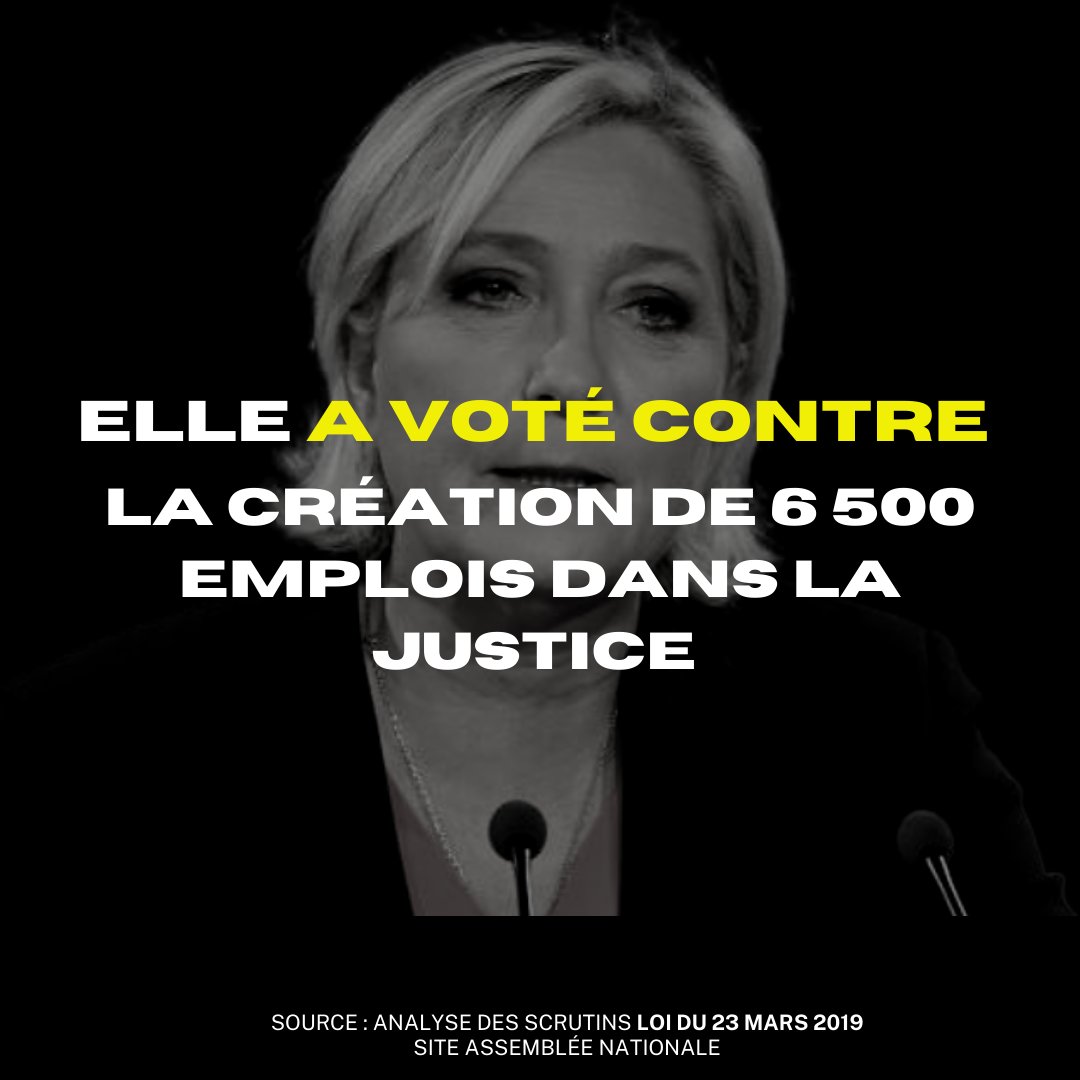 p_a_raphan's tweet photo. #Presidentielle2022 En 2019, nous votions la loi de programmation et de réforme pour la #justice après 6 mois de concertations avec le monde judiciaire. Concrètement, nous adoptions une augmentation de 24% du budget du ministère pr 2018-2022.
Il a voté contre. Elle a voté contre. https://t.co/ji7fjL1shP
