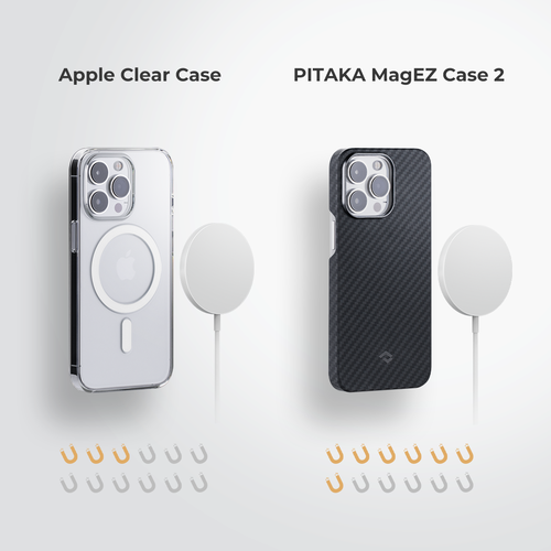 PitakaGallery's tweet photo. We bring you the best charging experience.
No doubt about it with #MagEZsystem 👌
find out more➡️ https://t.co/P7A5RWX1YV
#PITAKA #DidYouKnow #PITAKAecosystem #PitaFlowForPhones https://t.co/X5KFjJTih5