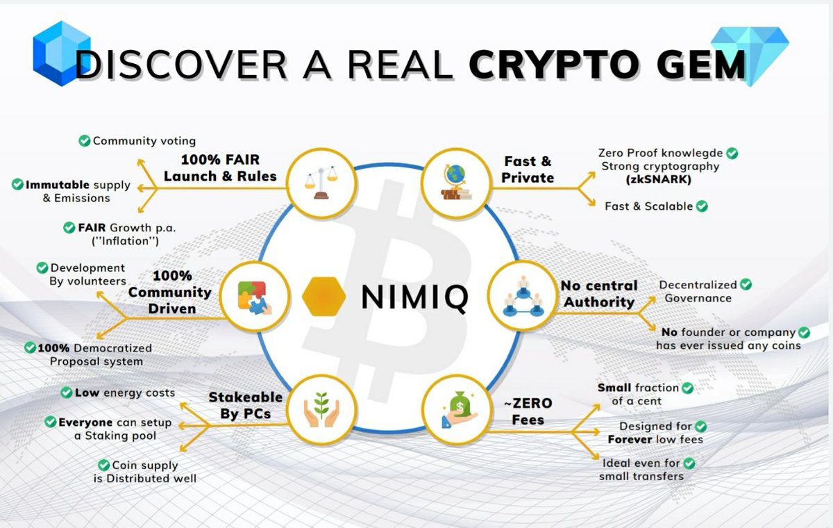 easyhac's tweet photo. @CryptoGemsCom Do some research on $NIM #Nimiq,  decentralised browser based blockchain technology which is verifiable, it is open-source, peer-reviewed and public blockchain technology,it's also borderless by being a global, cross-border and designed to not be limited by country or legislation https://t.co/42P3glXtLu