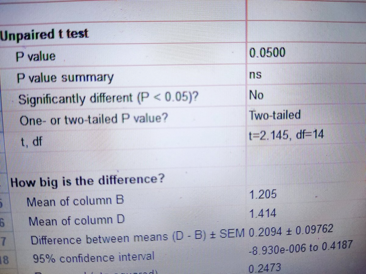 Sukanya Sarkar tweet media