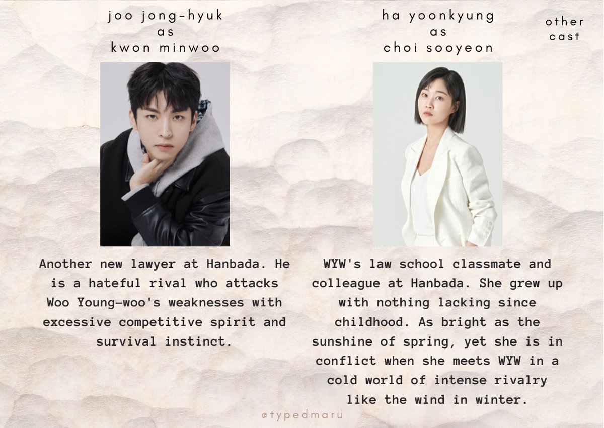 #StrangeLawyerWooYoungWoo initial character description (from news outlet) for other supporting roles

#이상한변호사우영우 #JinKyung #BaekJiwon #JooJunghyuk #HaYoonkyung #ImSungjae #JooHyunyoung