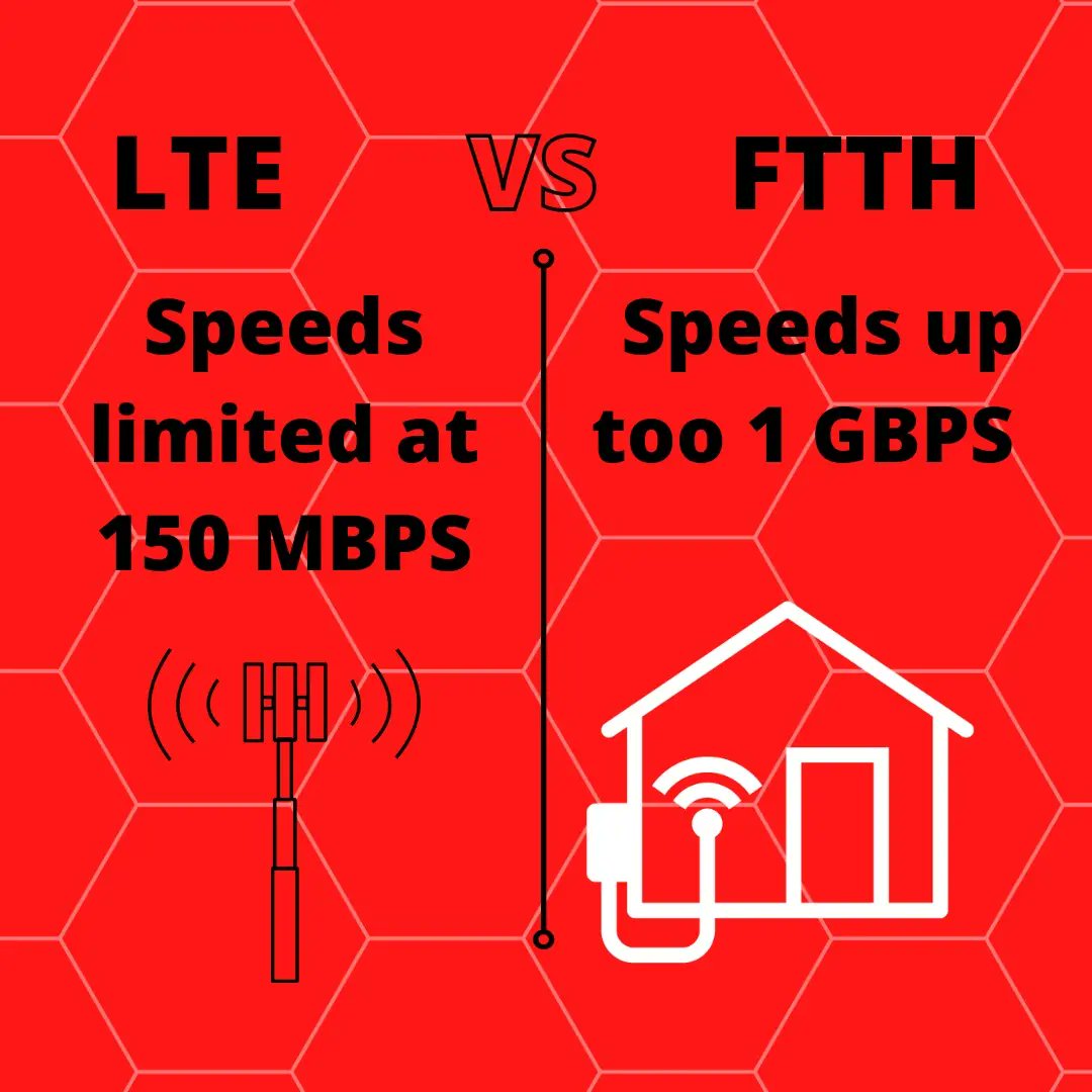 Mighty_Comms's tweet photo. LTE vs FTTH #Mightycomms #FTTH #fibretothehome #getconnected https://t.co/UP58yBiFyL