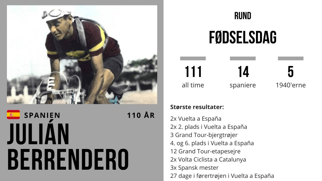 Prestigelisten.dk on Twitter 