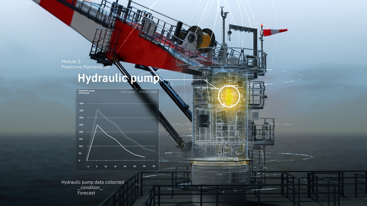 LH_Maritime's tweet photo. Have you read our first appearance in the current issue of #PESWind? The interview with Gregor Levold, Sales Director Offshore, Ship and Port Cranes, focuses on #LiMain
and how we are contributing to a greener and more #sustainable #future.
Full article: https://t.co/hLCUCgg6dp https://t.co/vcFCT5wXmF