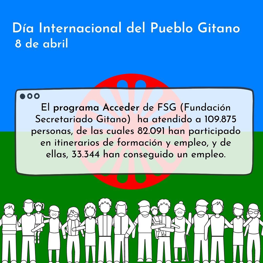 👉🏻DÍA INTERNACIONAL DEL PUEBLO GITANO 👈🏽

Desliza para descubrir algunos datos sobre la cultura gitana.