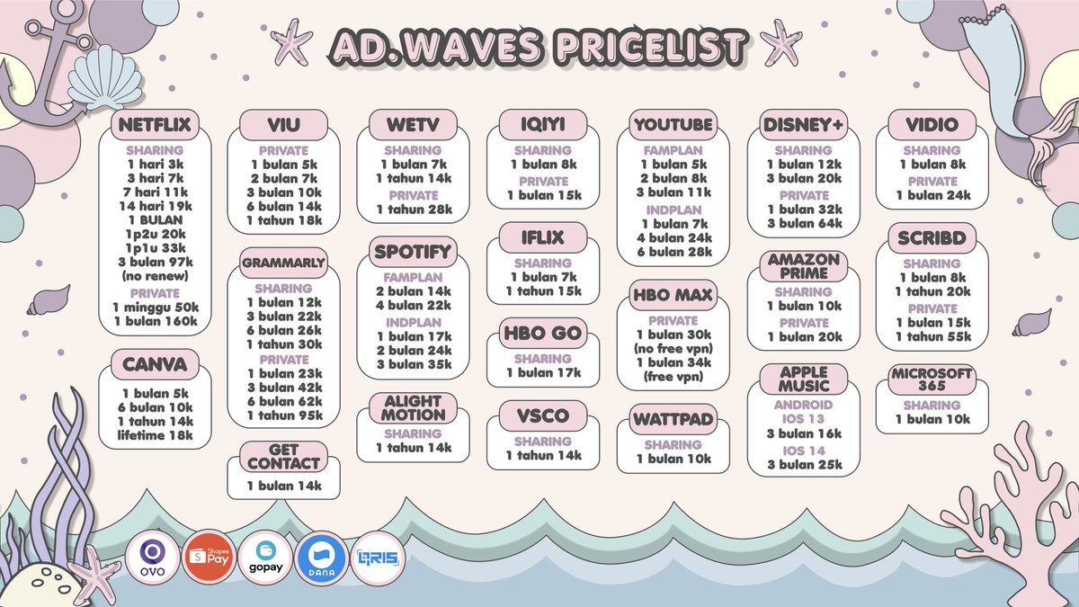 waves_ad tweet picture
