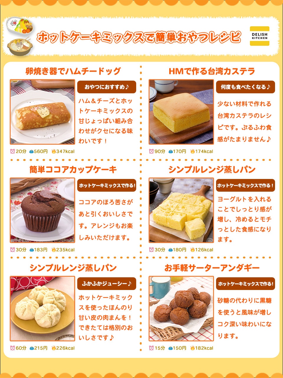 休日に作りたい ホットケーキミックスで簡単おやつレシピまとめ Twitter