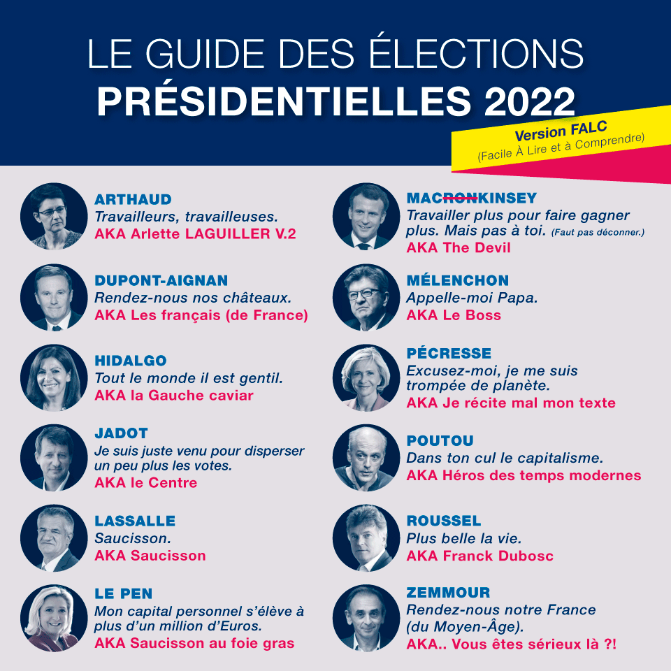 pauvreencolere's tweet photo. POUR QUI VOTER?
facile
:)
#LaPaixAvecMelenchon
#LaGuerreAvecMacron
#arthaud/#poutou 0effet à #Presidentielle2022 
#ducon AIGNANT1 #château ou rien
#hidalgo/#jadot/#roussel #caviars à #riche
#macron/#McKinsey droite
#pecresse ext #droite
#mlp=facho
#z=nazie?
#lassalle amuse peuple https://t.co/NEUYpbw48G